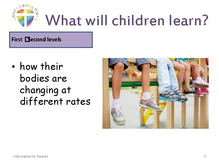 What will children learn? First �Second levels • how their bodies are changing at