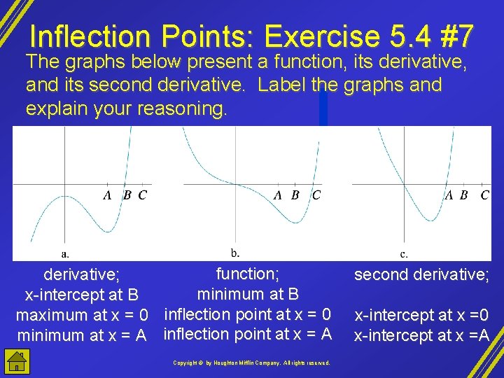 Inflection Points: Exercise 5. 4 #7 The graphs below present a function, its derivative,