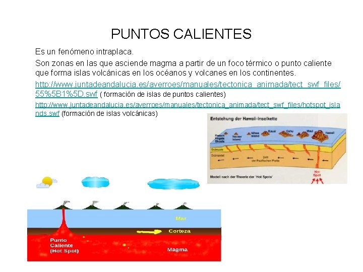 PUNTOS CALIENTES Es un fenómeno intraplaca. Son zonas en las que asciende magma a