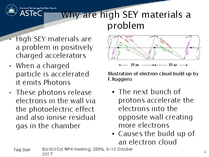 Why are high SEY materials a problem • High SEY materials are a problem