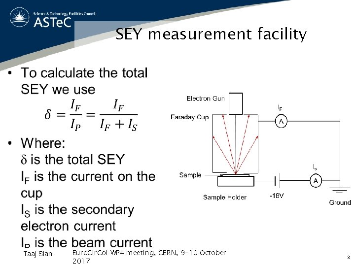 SEY measurement facility • Taaj Sian Euro. Cir. Col WP 4 meeting, CERN, 9