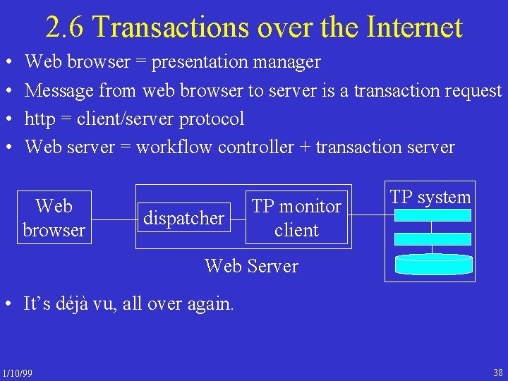 2. 6 Transactions over the Internet • • Web browser = presentation manager Message