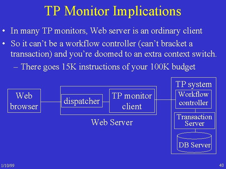 TP Monitor Implications • In many TP monitors, Web server is an ordinary client