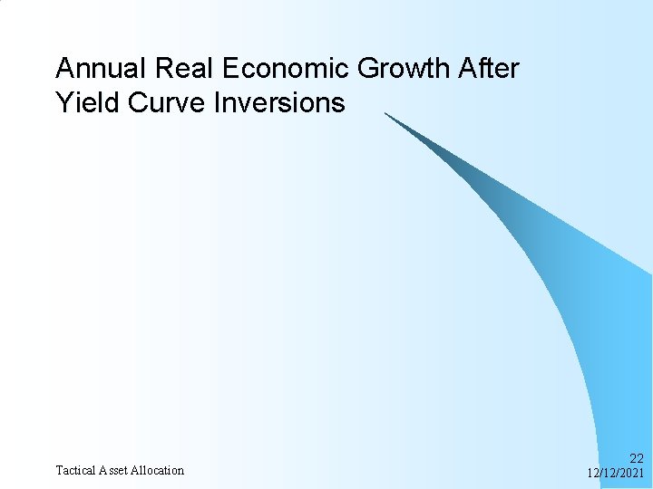 Annual Real Economic Growth After Yield Curve Inversions Tactical Asset Allocation 22 12/12/2021 