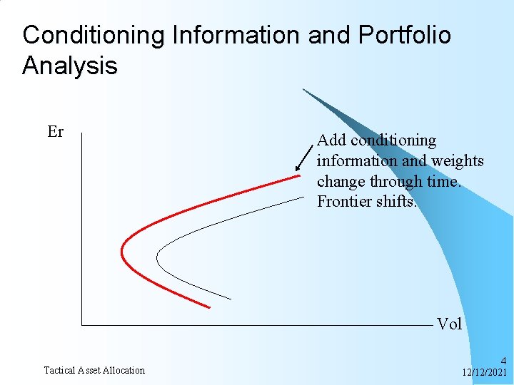 Conditioning Information and Portfolio Analysis Er Add conditioning information and weights change through time.