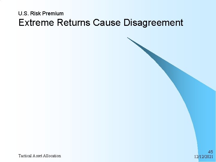 U. S. Risk Premium Extreme Returns Cause Disagreement Tactical Asset Allocation 45 12/12/2021 