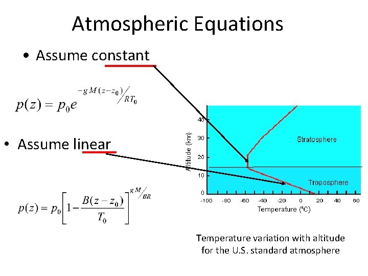Atmospheric Equations • Assume constant • Assume linear Temperature variation with altitude for the