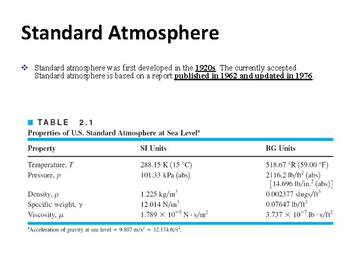 Standard Atmosphere v Standard atmosphere was first developed in the 1920 s. The currently