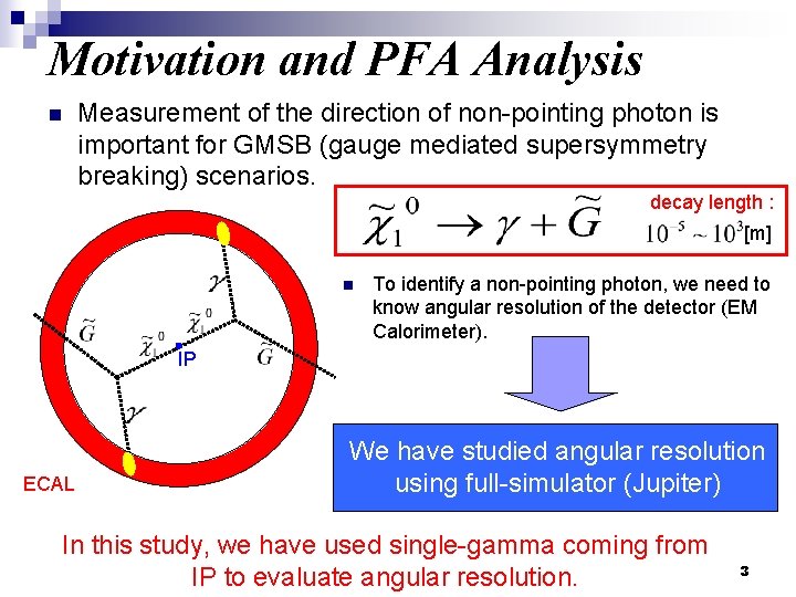 Motivation and PFA Analysis n Measurement of the direction of non-pointing photon is important Motivation and PFA Analysis n Measurement of the direction of non-pointing photon is important