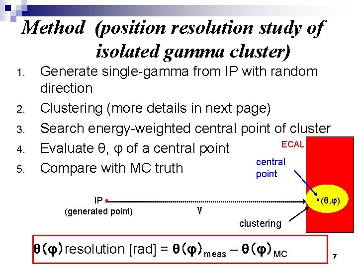 Method (position resolution study of aaaaaaa isolated gamma cluster) 1. 2. 3. 4. 5. Method (position resolution study of aaaaaaa isolated gamma cluster) 1. 2. 3. 4. 5.
