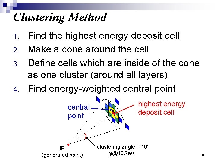 Clustering Method 1. 2. 3. 4. Find the highest energy deposit cell Make a Clustering Method 1. 2. 3. 4. Find the highest energy deposit cell Make a