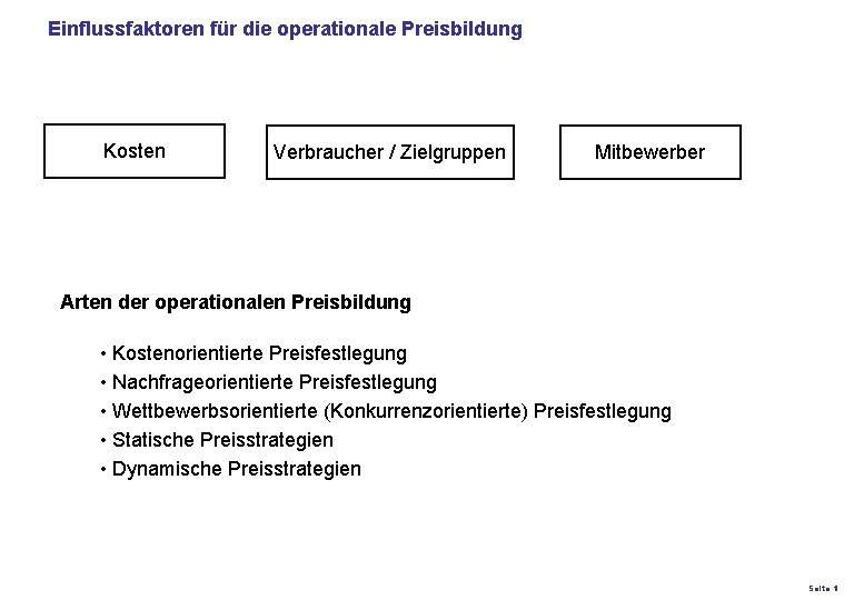 Einflussfaktoren für die operationale Preisbildung Kosten Verbraucher / Zielgruppen Mitbewerber Arten der operationalen Preisbildung