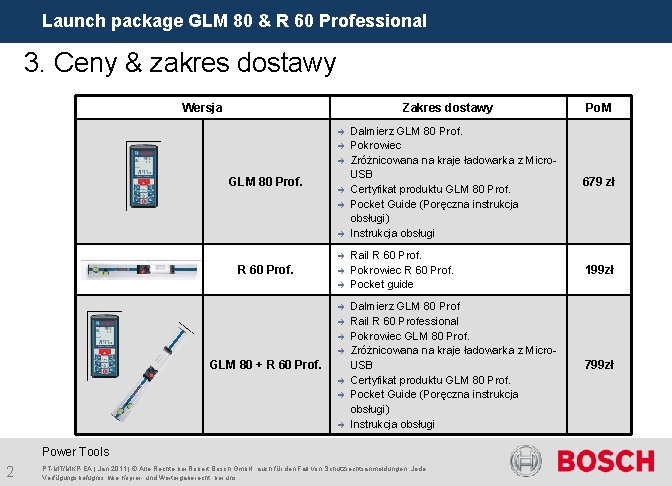 Launch package GLM 80 & R 60 Professional 3. Ceny & zakres dostawy Wersja