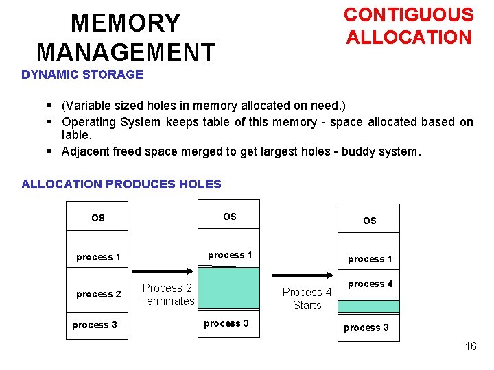 CONTIGUOUS ALLOCATION MEMORY MANAGEMENT DYNAMIC STORAGE § (Variable sized holes in memory allocated on