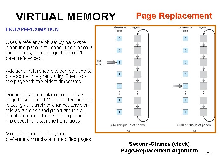 VIRTUAL MEMORY Page Replacement LRU APPROXIMATION Uses a reference bit set by hardware when