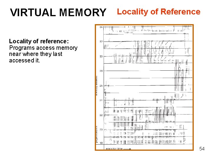 VIRTUAL MEMORY Locality of Reference Locality of reference: Programs access memory near where they