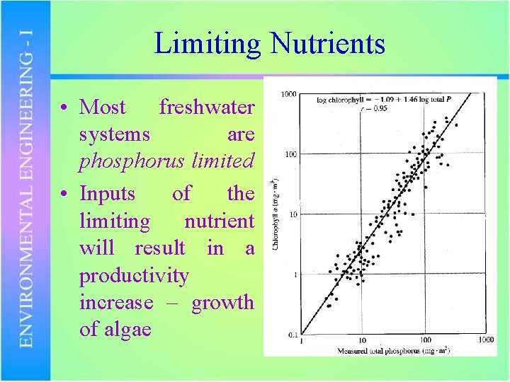 Limiting Nutrients • Most freshwater systems are phosphorus limited • Inputs of the limiting