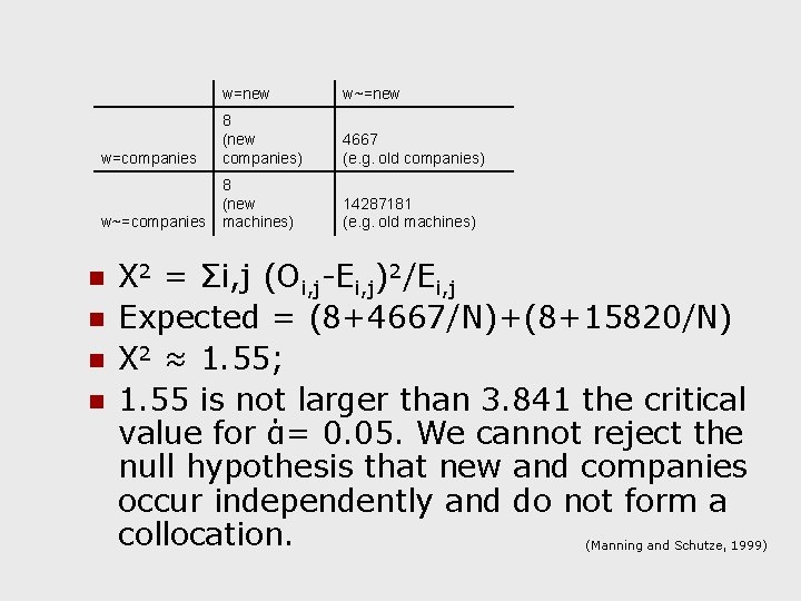 w=new w~=new w=companies 8 (new companies) 4667 (e. g. old companies) w~=companies 8 (new