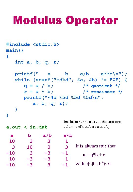 Modulus Operator #include <stdio. h> main() { int a, b, q, r; printf(" a