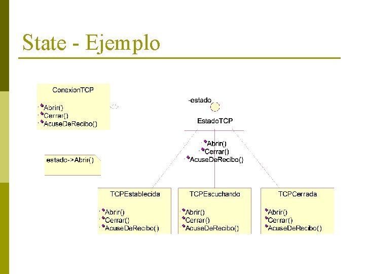 State - Ejemplo 