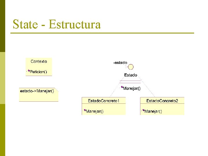 State - Estructura 