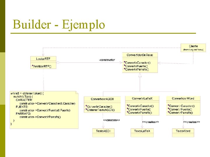 Builder - Ejemplo 