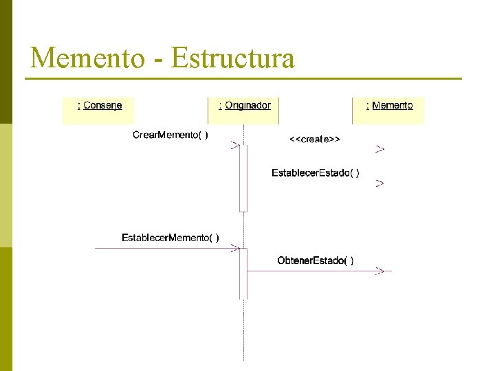 Memento - Estructura 