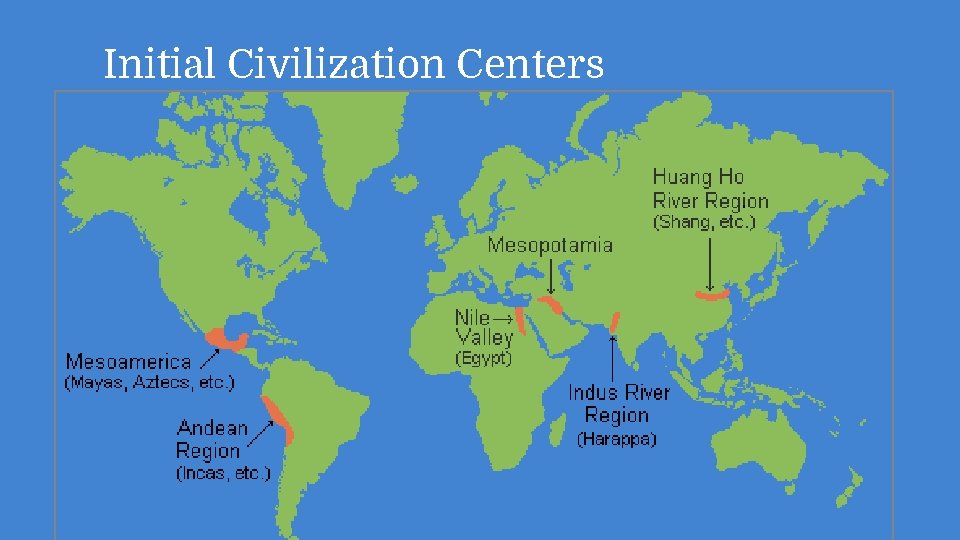Initial Civilization Centers 
