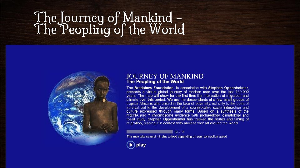 The Journey of Mankind – The Peopling of the World 