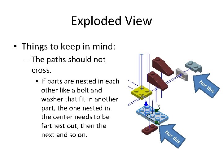 Exploded View • Things to keep in mind: – The paths should not cross.