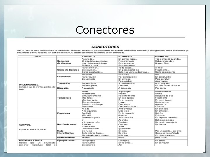 Conectores 