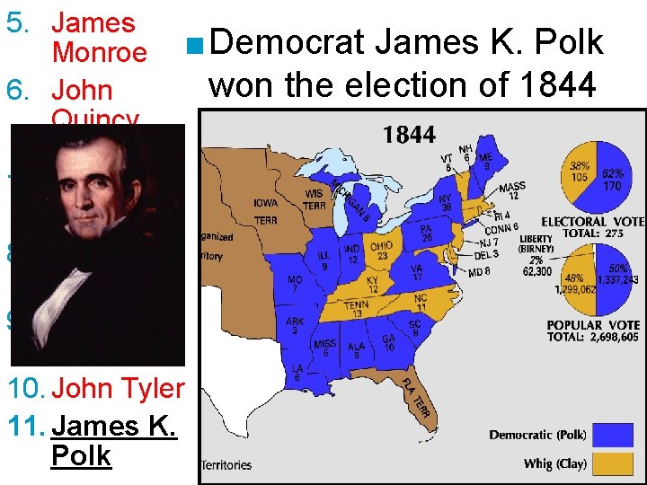 5. James Monroe ■ Democrat James K. Polk won the election of 1844 6.