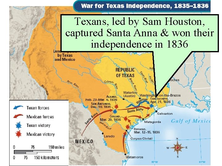 Texans, led by Sam Houston, captured Santa Anna & won their independence in 1836