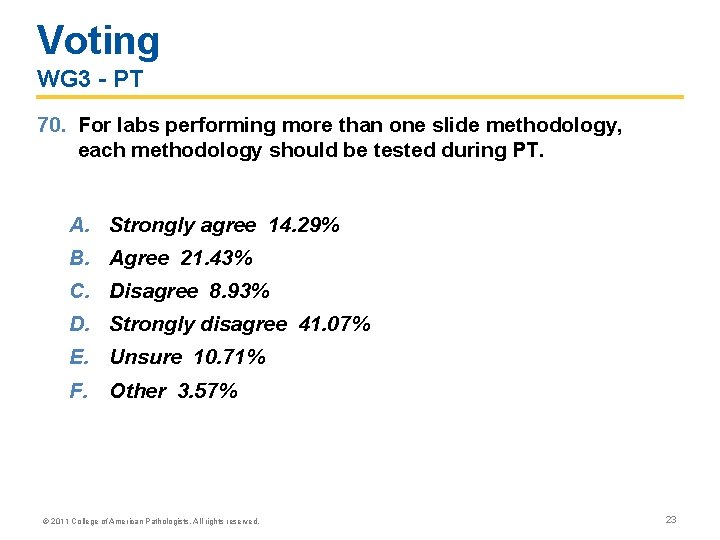 Voting WG 3 - PT 70. For labs performing more than one slide methodology, Voting WG 3 - PT 70. For labs performing more than one slide methodology,