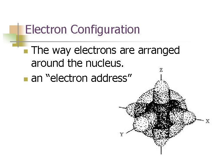 Electron Configuration The way electrons are arranged around the nucleus. n an “electron address”