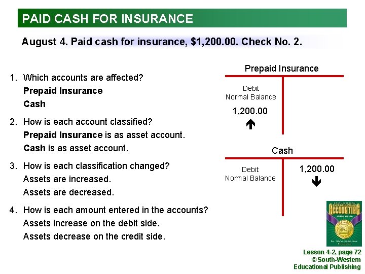 PAID CASH FOR INSURANCE August 4. Paid cash for insurance, $1, 200. Check No.
