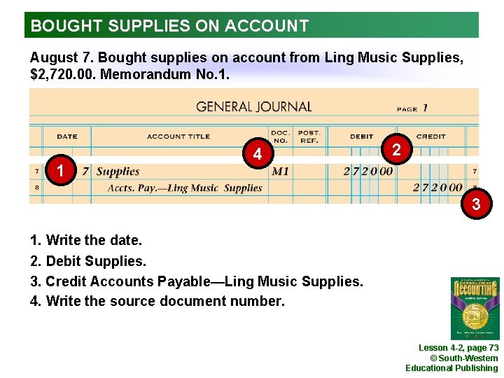 BOUGHT SUPPLIES ON ACCOUNT August 7. Bought supplies on account from Ling Music Supplies,