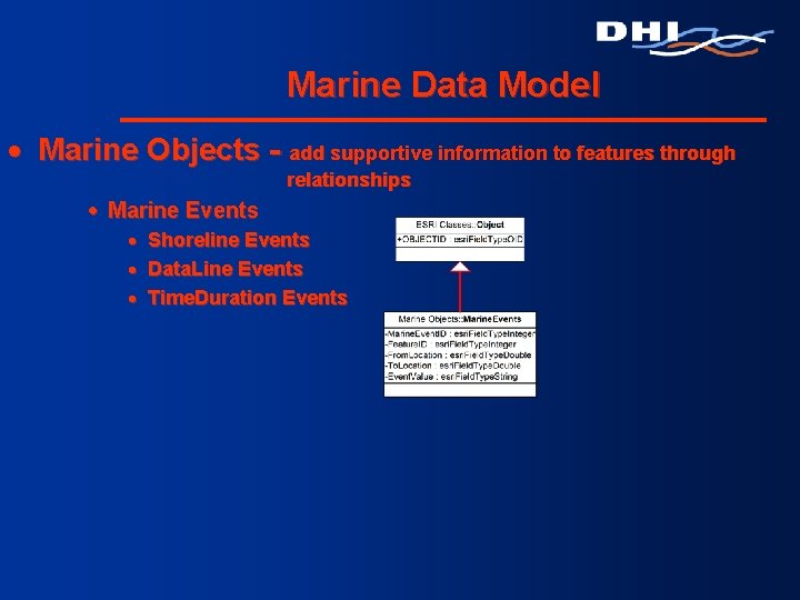 Marine Data Model · Marine Objects - add supportive information to features through relationships Marine Data Model · Marine Objects - add supportive information to features through relationships