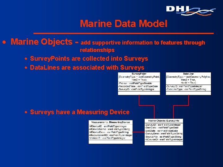 Marine Data Model · Marine Objects - add supportive information to features through relationships