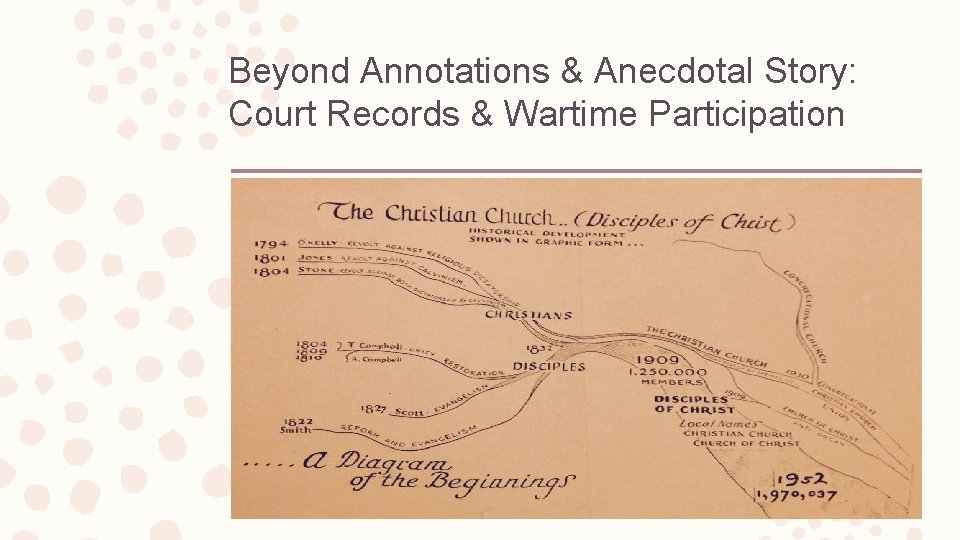 Beyond Annotations & Anecdotal Story: Court Records & Wartime Participation 