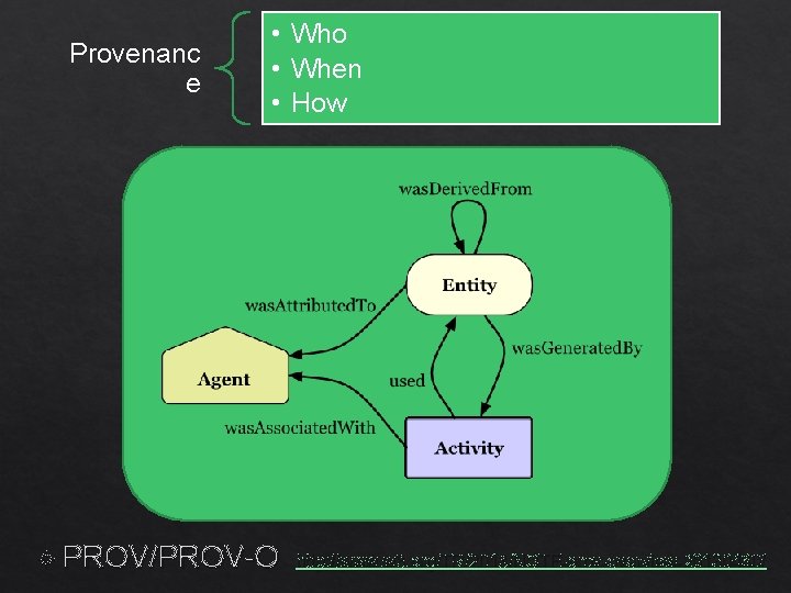 Provenanc e • Who • When • How PROV/PROV-O http: //www. w 3. org/TR/2013/NOTE-prov-overview-20130430/