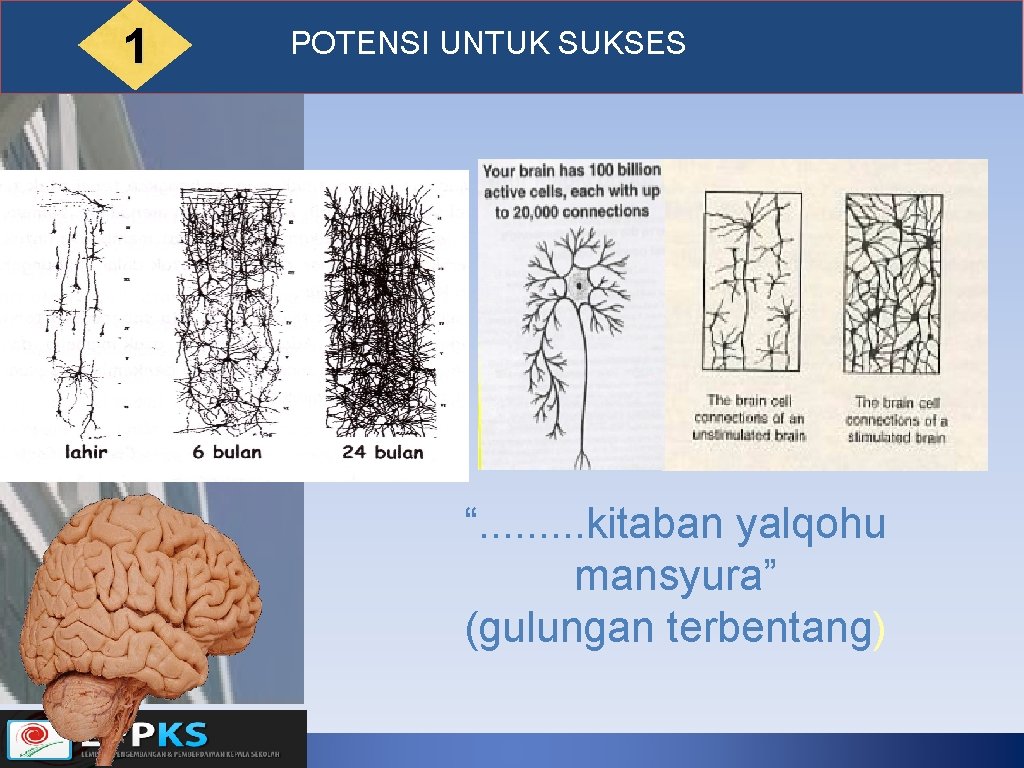 1 POTENSI UNTUK SUKSES “. . kitaban yalqohu mansyura” (gulungan terbentang) 