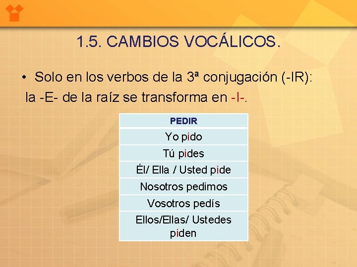 1. 5. CAMBIOS VOCÁLICOS. • Solo en los verbos de la 3ª conjugación (-IR):