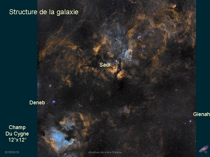 Structure de la galaxie Sadr Deneb Gienah Champ Du Cygne 12°x 12° 2015/03/10 structure