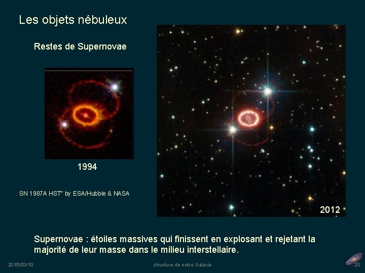 Les objets nébuleux Restes de Supernovae 1994 SN 1987 A HST" by ESA/Hubble &