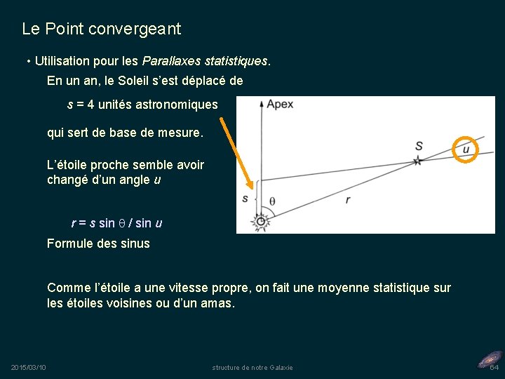 Le Point convergeant • Utilisation pour les Parallaxes statistiques. En un an, le Soleil