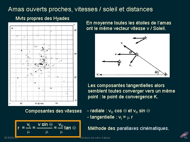 Amas ouverts proches, vitesses / soleil et distances Mvts propres des Hyades En moyenne