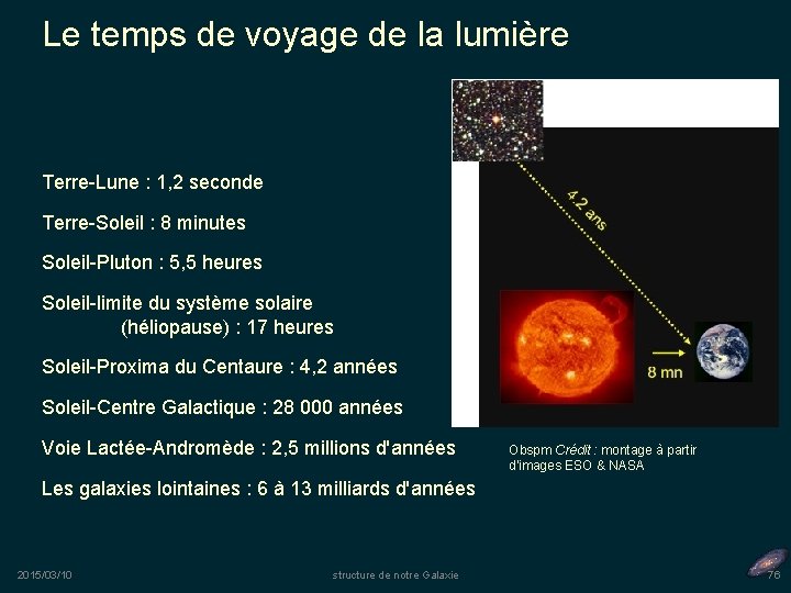 Le temps de voyage de la lumière Terre-Lune : 1, 2 seconde Terre-Soleil :