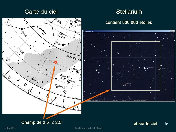 Carte du ciel Stellarium contient 500 000 étoiles Champ de 2, 5° x 2,