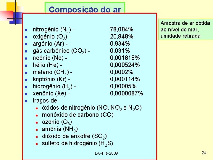 Composição do ar n n nitrogênio (N 2) 78, 084% oxigênio (O 2) 20,